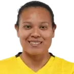 Hillary Raschell Saavedra