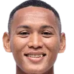  Muhammad Iksan