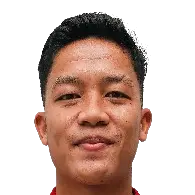 Rio Fahmi