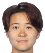Yuka Momiki