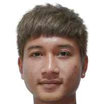 Kantapong Bandasak