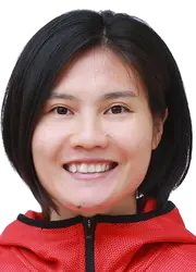 Luo Guiping