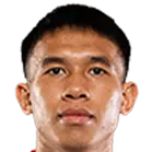 Khoa Minh Hoang Vo
