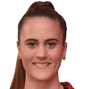 milica radunovic