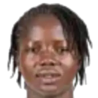 Wasiima Mohammed
