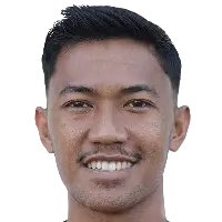 Resky Fandi Witriawan