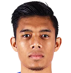 ahmad syafiq