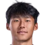 Bian Weihao