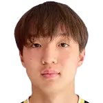 Wang Bowen