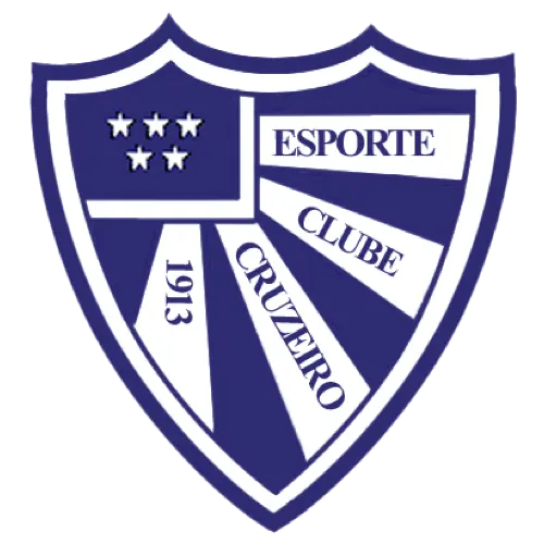 Cruzeiro RS Sub-20