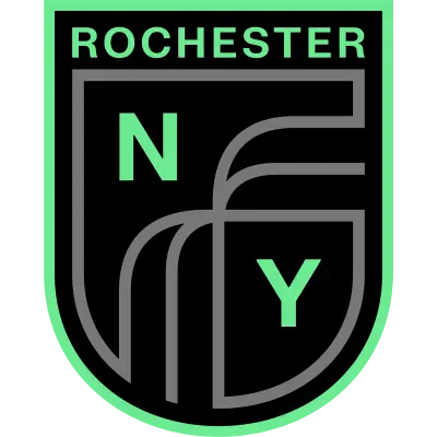 Academia Rochester NY FC
