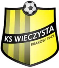 Wieczysta Cracóvia B