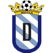 UD Melilla