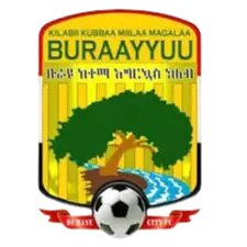 Burayu FC