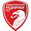 ZFK Radnicki 1923 Feminino