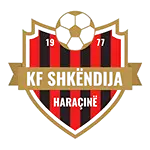 Shkëndija Haraçina