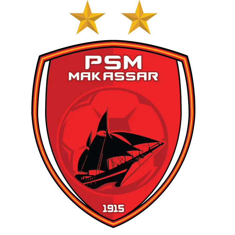 Persatuan Sepakbola Makassar