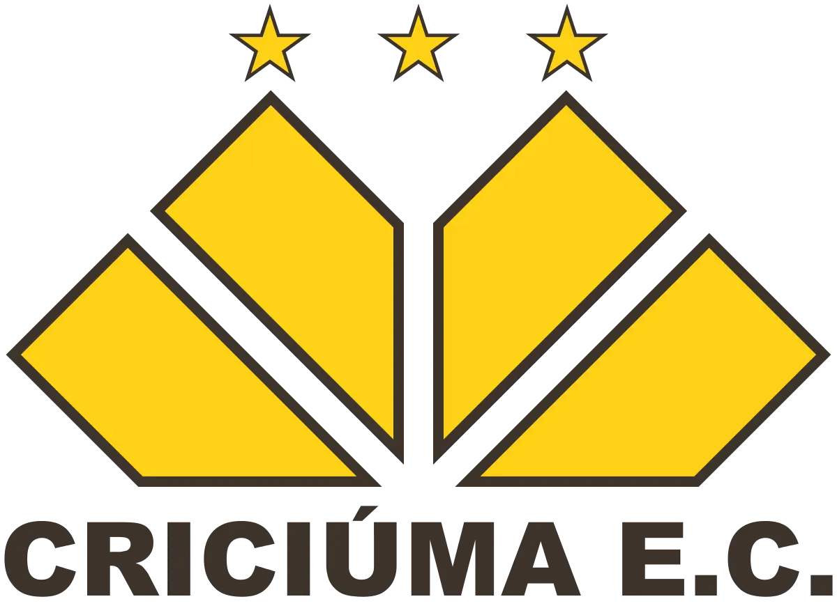 Criciúma
