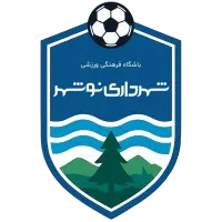 Shahrdari Noshahr