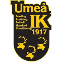 Umeå IK Feminino