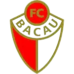 ACS FC Bacău II