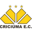 Criciuma U23