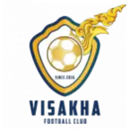Visakha FC (W)