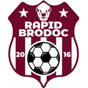 Rapid Brodoc