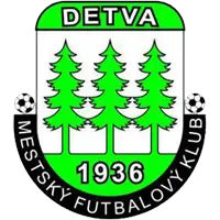 MFK Detva