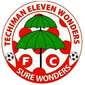 Eleven Wonders