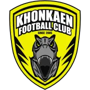 Khonkaen FC