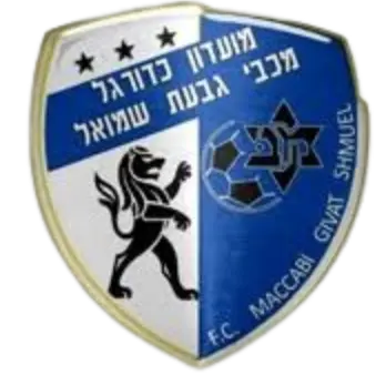 Maccabi Givat Shmuel