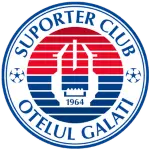 FC Oțelul Galați II