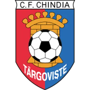 Chindia Târgoviște