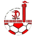 Tzeirey Kafr Kana Sub-19
