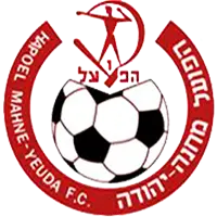 Hapoel Mahane Yehuda