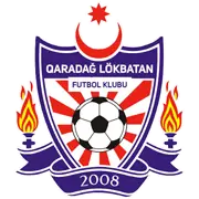 Qaradag Lokbatan
