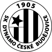 Dinamo České Budějovice