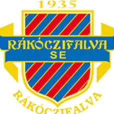 Rakoczifalva