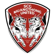 Muangthong United