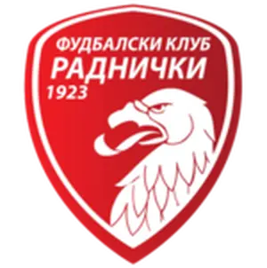 Radnički 1923 Kragujevac
