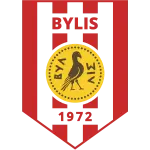 KS Bylis