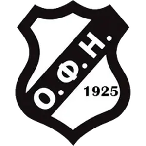 OFI Creta Sub-19