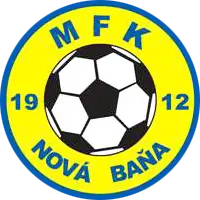 MFK Nová Baňa