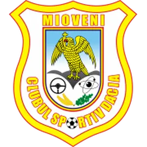CS Mioveni