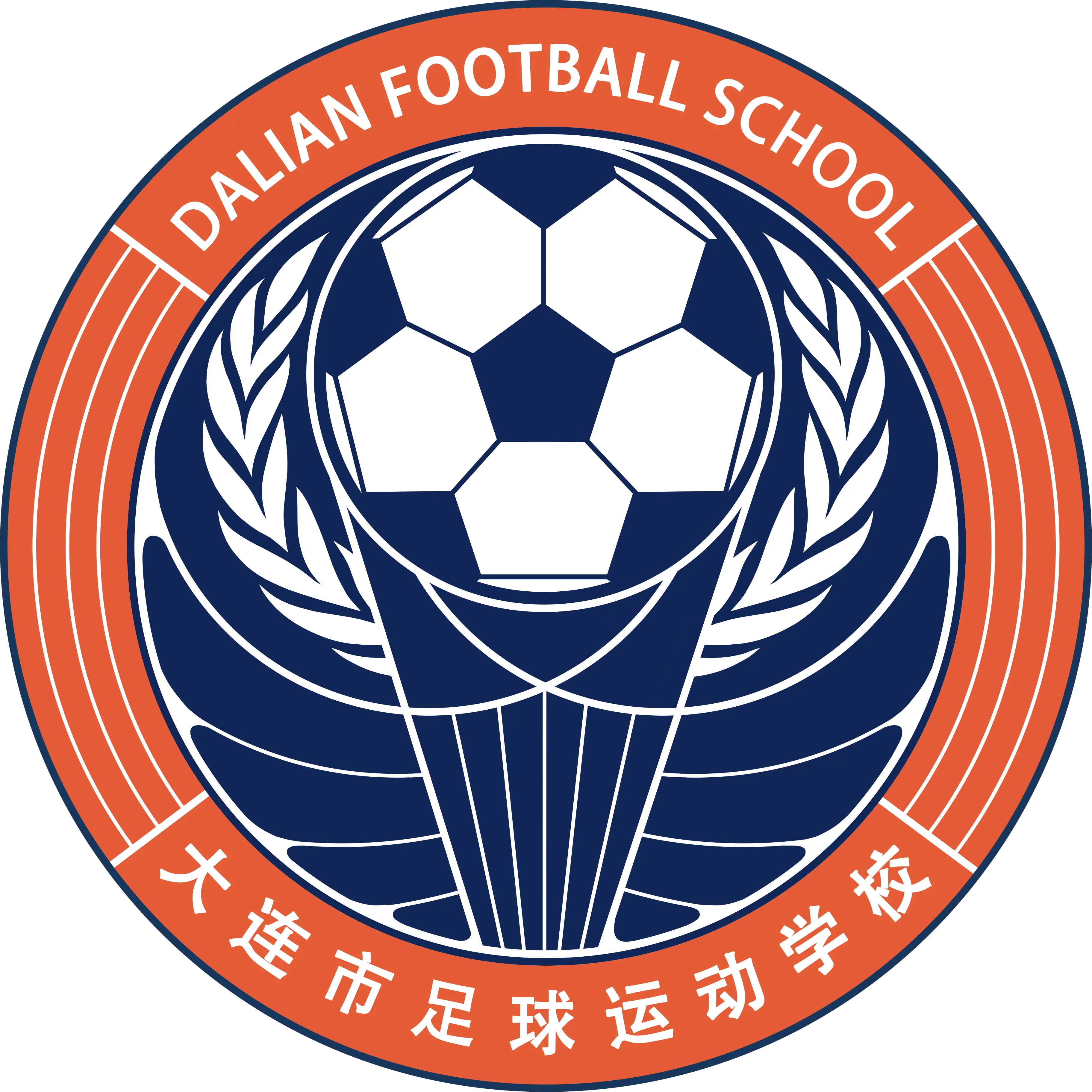 Escola de Futebol de Dalian Women