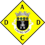 AD Castro Daire