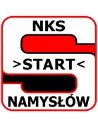Start Namyslow