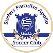 Surfers Paradise