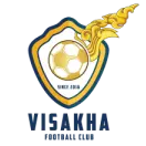 Visakha FC